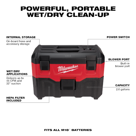 TM 18 2 Gallon Wet/Dry Vacuum (No Battery)