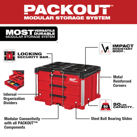 Packout Tool Box 3-Drawer 14.3"