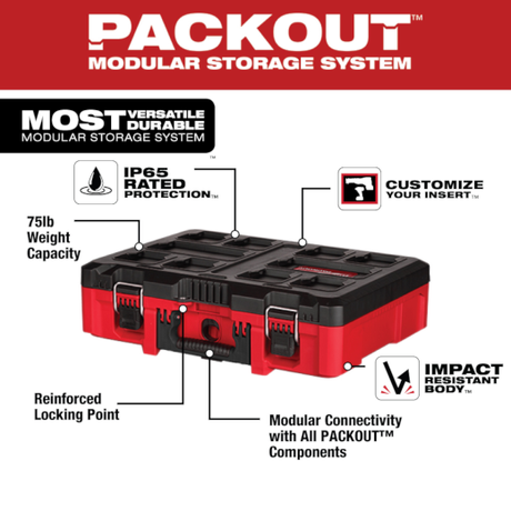 Packout, Tool Case with Customizable Insert