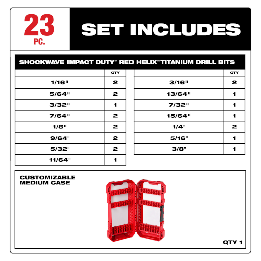 Drill Bit Set, Shockwave Impact (23 PCS.)