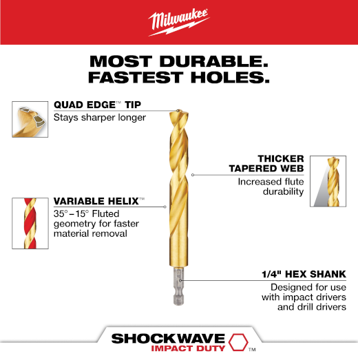 Drill Bit Set, Shockwave Impact (23 PCS.)